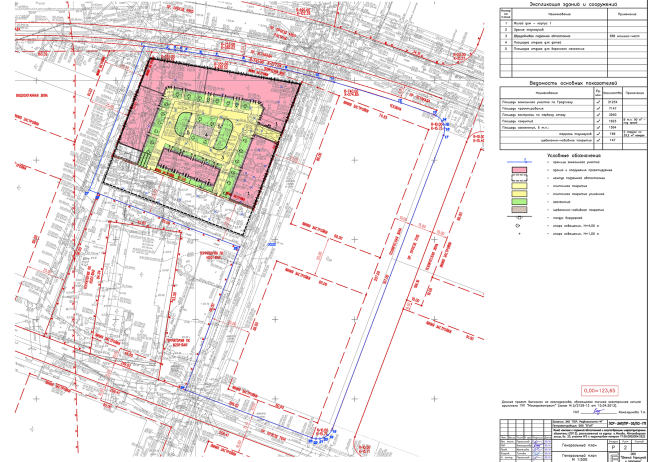 ����� �������� ������. ����������� ������ � ���������� 