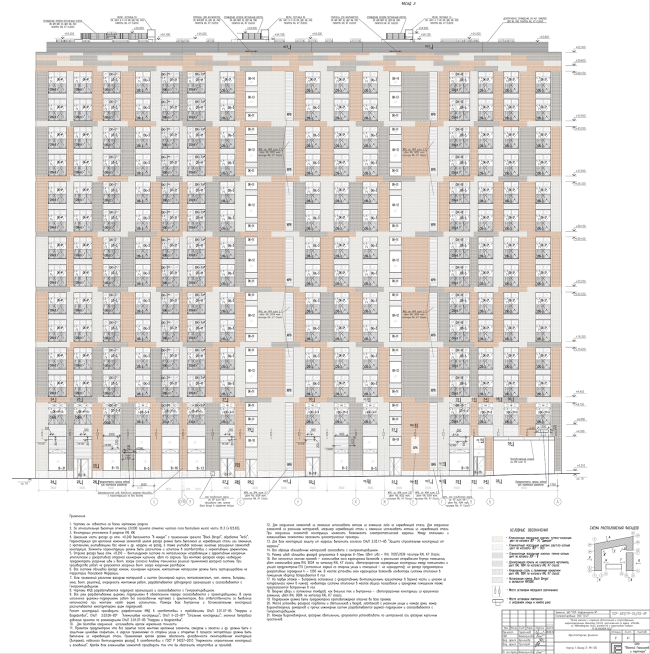 ZilArt residential comple. Facade. Unit 1, facade L  Eugene Gerasimov and Partners