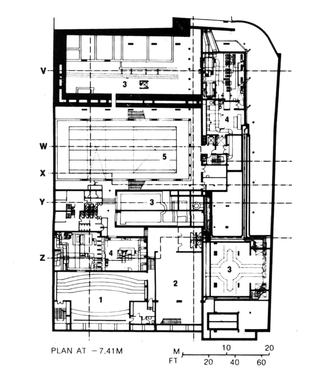 ���� �� ������ -7.41
