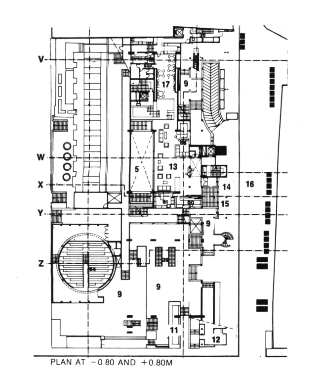 ���� �� ������ -0.80