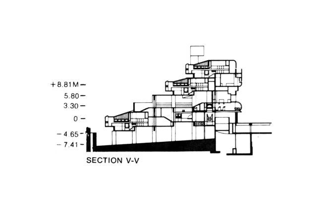 ������ �� ��� V-V