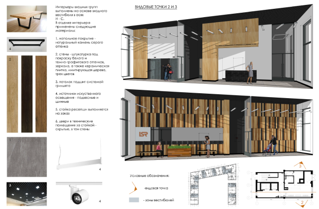 ZilArt residential comple. Concept of design of the public and residential part  Eugene Gerasimov and Partners