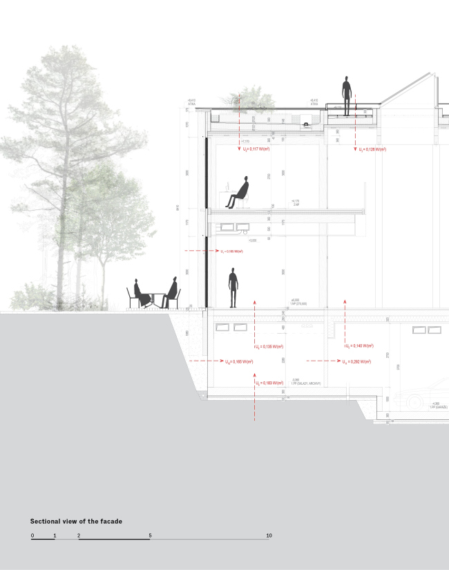 ����-�������� ����������� Lesy České republiky � Chybik+Kristof 
