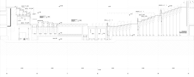 ���������� � ����� ��������. ����� ����������� �������� ���� � ��� �������