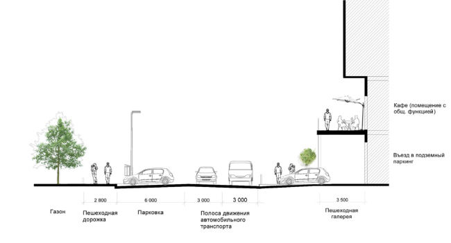 ������������������� ����� ��������� (������� �������) 