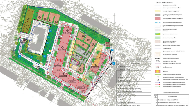 Housing complex at the Mikhailova Street. Layout of the land site organization combined with the transport diagram  Olimpproekt Group