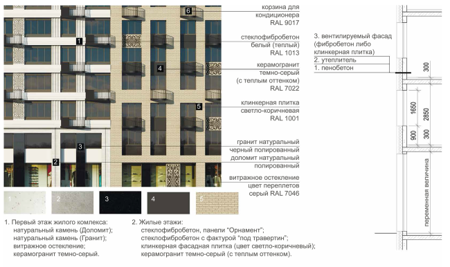 Housing complex at the Mikhailova Street. Fragment of the facade � Olimpproekt Group
