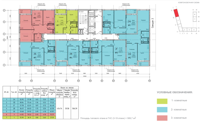 Housing complex at the Mikhailova Street. Plan of the standard floor of Section 1  Olimpproekt Group