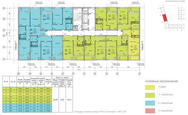 Housing complex at the Mikhailova Street. Plan of the standard floor of Section 2  Olimpproekt Group