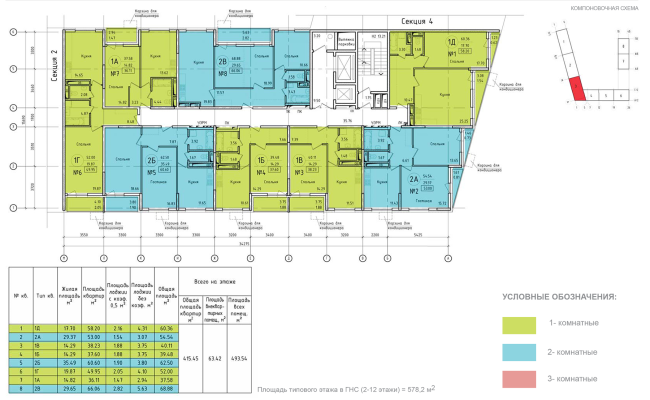 Housing complex at the Mikhailova Street. Plan of the standard floor floors 2-12  Olimpproekt Group