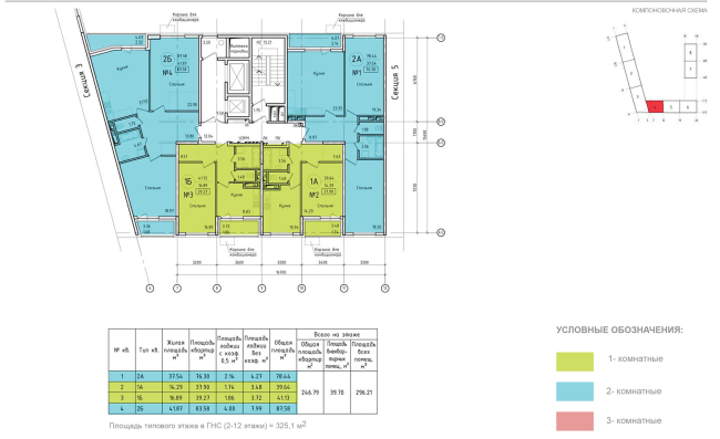 Housing complex at the Mikhailova Street. Plan of the standard floor of Section 4  Olimpproekt Group