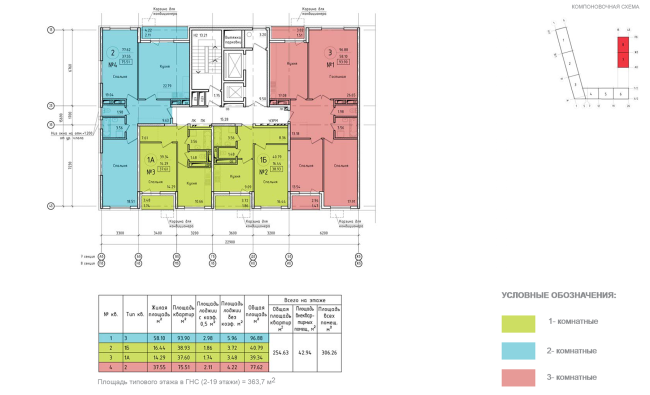 Housing complex at the Mikhailova Street. Plan of the standard floor of Sections 7 and 8  Olimpproekt Group