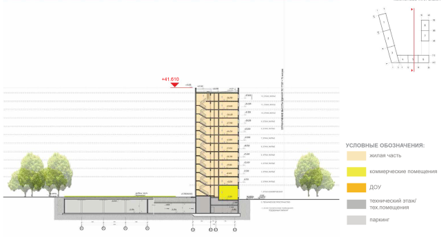 Housing complex at the Mikhailova Street. Section view 2-2  Olimpproekt Group