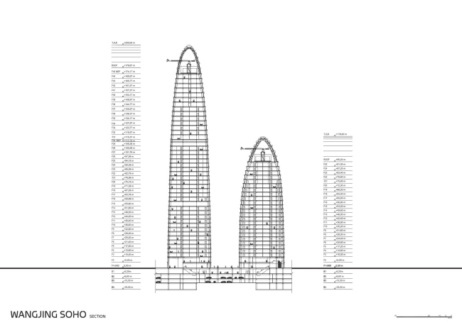 Комплекс «Ванцзин SOHO» © Zaha Hadid Architects