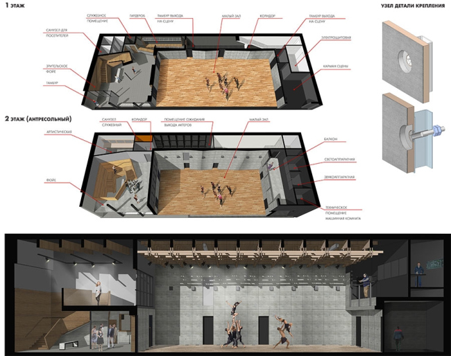 ������������� �������������. ����� �����, ����������� � Wowhaus