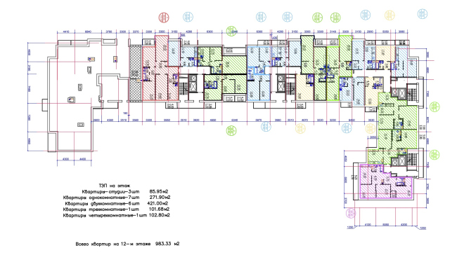 ����� ������� LIFE-����������. ������ 2, ���� 12 ����� � ������������� ���������� ������