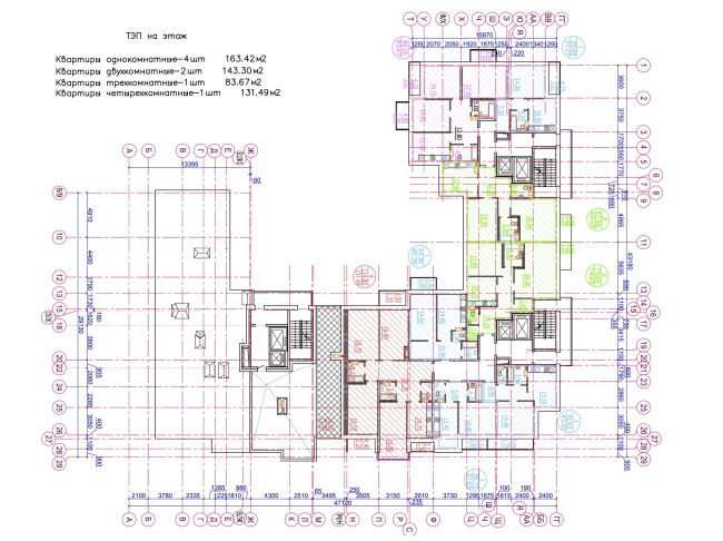 ����� ������� LIFE-����������. ������ 4, ���� 12 ����� � ������������� ���������� ������