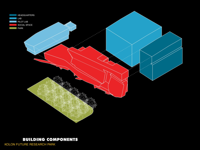 ����-�������� Kolon � Morphosis Architects