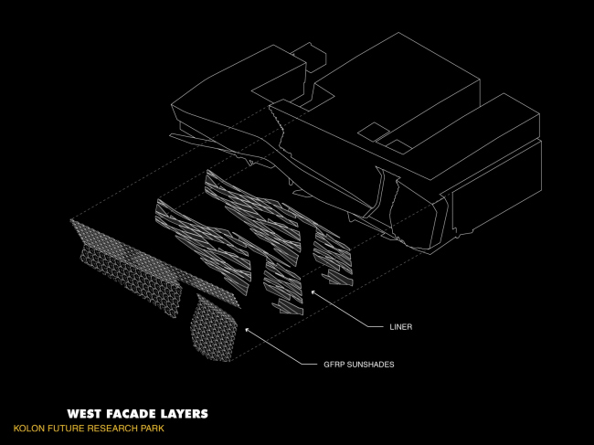 ����-�������� Kolon � Morphosis Architects