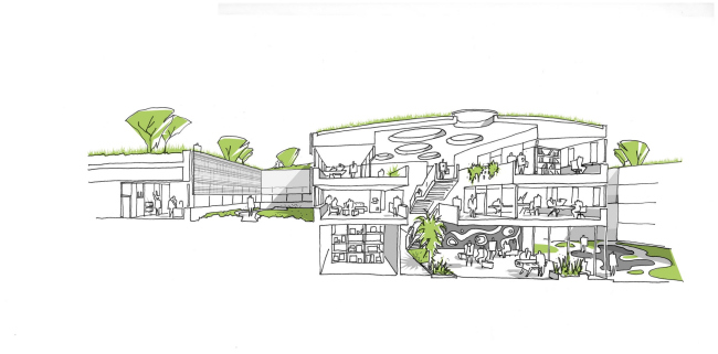 ��������������� ������� ����� � ����� ����� � HENN + C.F. Møller Architects