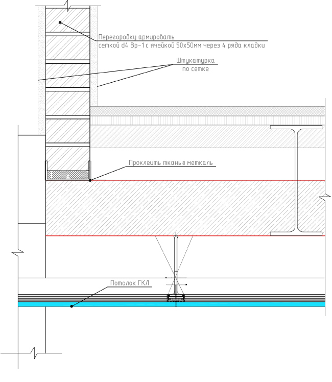 Restoration of the Dolgorukovykh-Bobrinskikh manor house on the Malaya Dmitrovka Street. The point where the intermediate floor joins the staircase  Ginsburg Architects