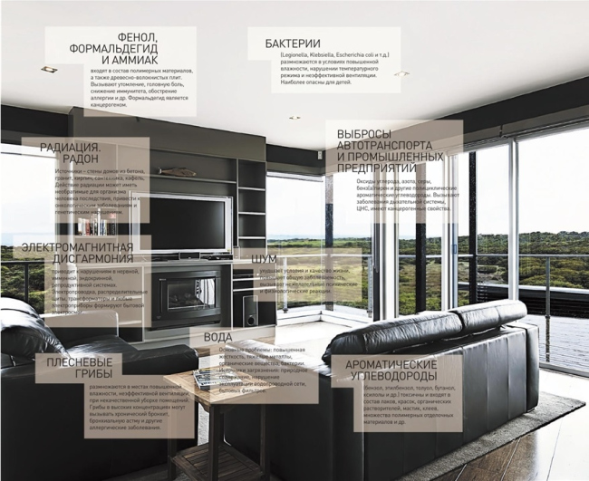 ��������� EcoStandard group � ���������. ����������� ������������� �������������� ��������