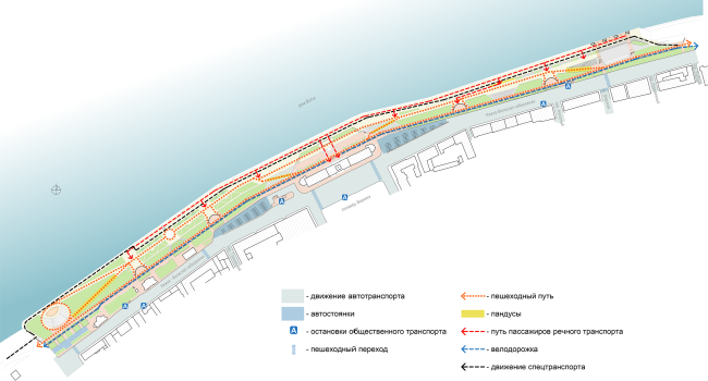 ��������������� ������������� ����������. ������������ ����� � ���� ��������� �.�.