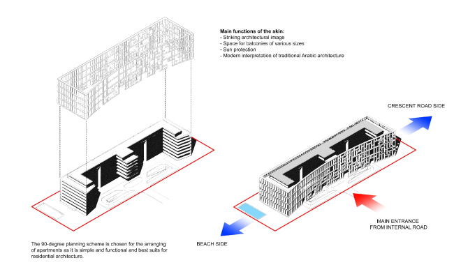 Palm Jumairah Community project  "GrandProjectCity"