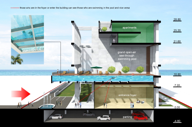 ������ PalmJumairahCommunity � ����������������