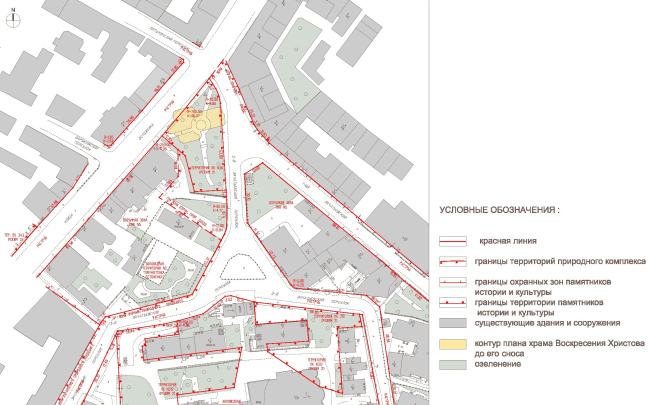 ������� ����������� �������� �� ���������. ������������ �������� � ������� �����