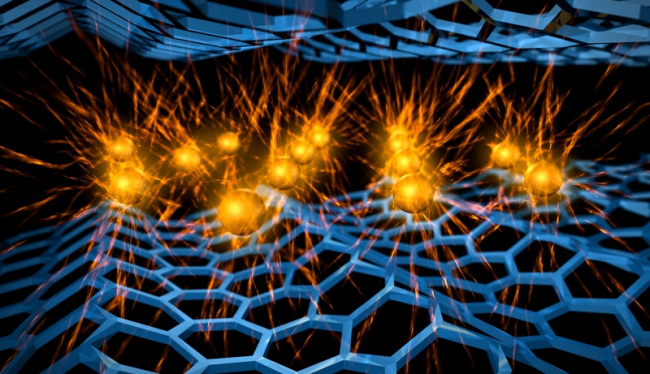 ����������� ������������� ����