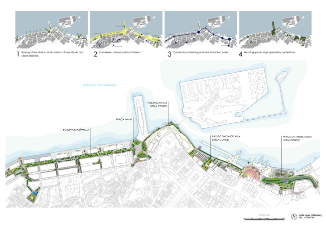 ���������� ����� ����� ������ � ����������� ������� � B + ABR � Backheuser and Riera Arquitetura