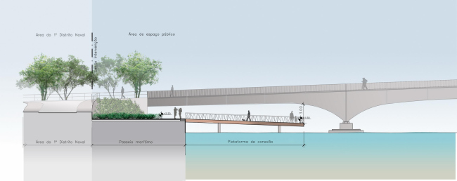 ���������� ����� ����� ������ � ����������� ������� � B + ABR � Backheuser and Riera Arquitetura