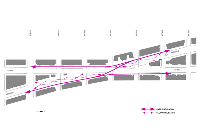 �����-����� � ������������� � Snøhetta