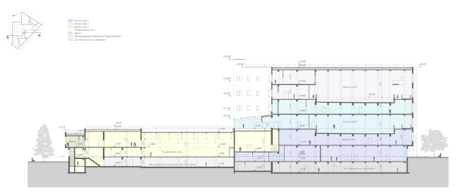 Multifunctional complex "Five Stars". Lateral section view (along the Moiseeva Street)  A.Len