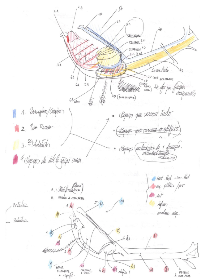       Luís Pedro Silva Arquitecto