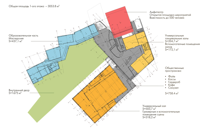 Innovation and Culture Center in Kaluga. Plan of the first floor  WOWHAUS