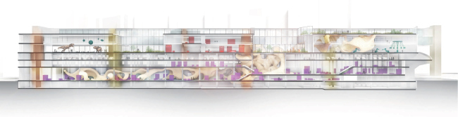 ��������� �������������� ���������� �� ����������� ����� � Drees & Sommer + ��� (������)