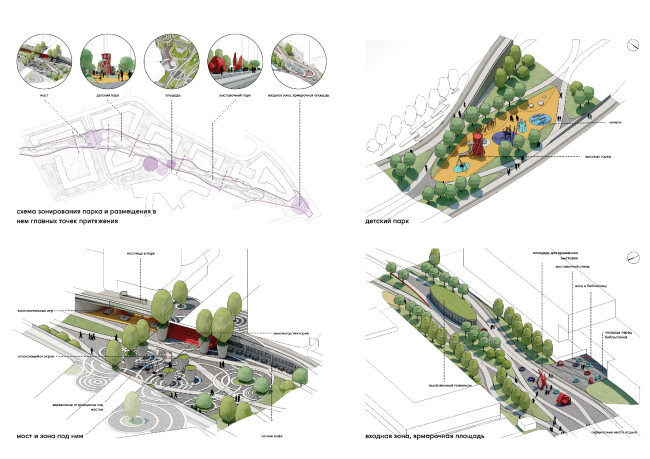 ����� �������� ������� (������� 1�). ����� ������������ ���. ������, 2016 