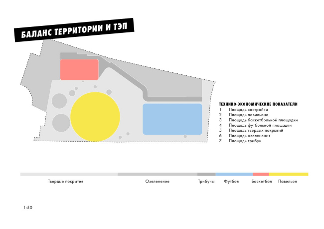 ��������� ����������� ������ Nike � ����� �������� � �� ������ 