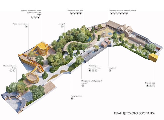 ������� ���� ����������� �������� 