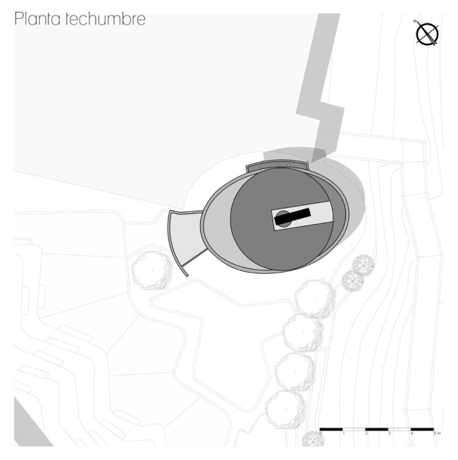 ��������������� ������������ ������� � Factoría