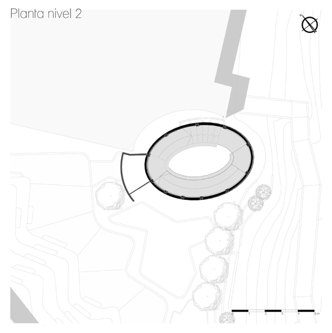 ��������������� ������������ ������� � Factoría