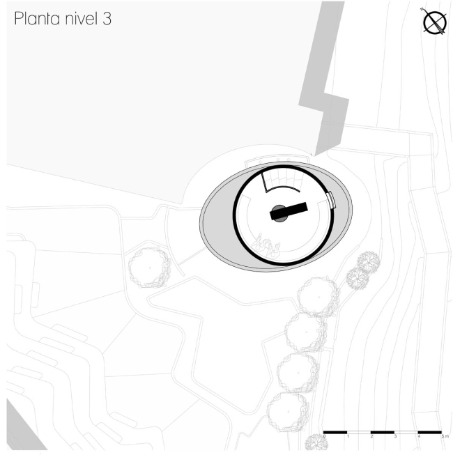 ��������������� ������������ ������� � Factoría