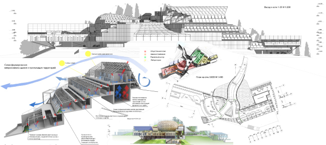 ��������� �� ������ ����� �����, ������, ���� ��������� ������. ���������� ������ �������� ����������������� ���������� ���ӻ ��� ������ ������� ������� �� ������� �������. �����: �������� ������� �������. ����������� ������������� ������ ����������