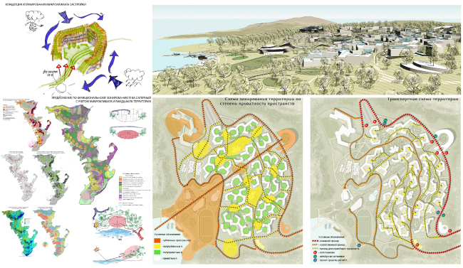 ������������-����������������� ��������� ������������ ���������� ���� ����������� �������� �� ������� �������, ��������� ������ �����������. �����: ��� �����. ����������� ������������� ������ ����������
