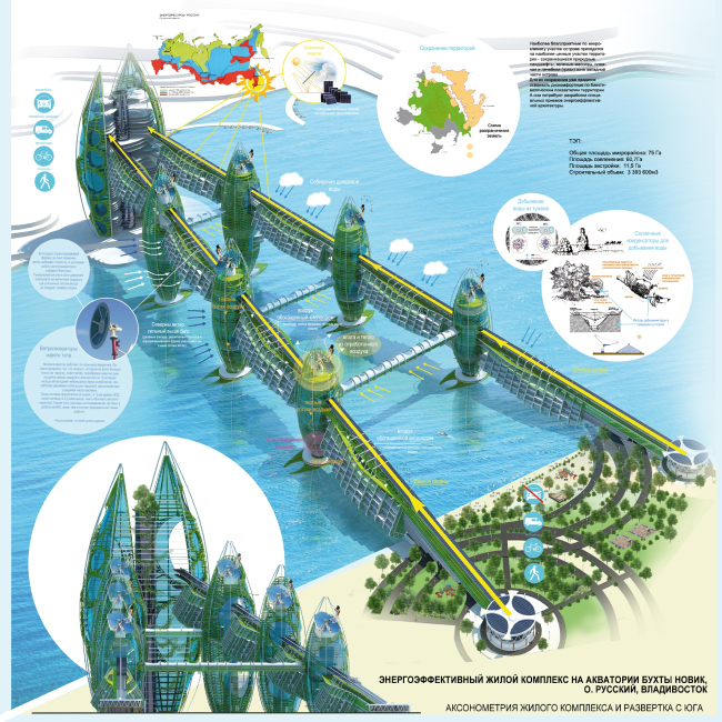 ����� ��� ���������. ����� �������� � ����� ����� �� ������� �������, ��������� ������ �����������. �����: ������ ��������. ����������� ������������� ������ ����������