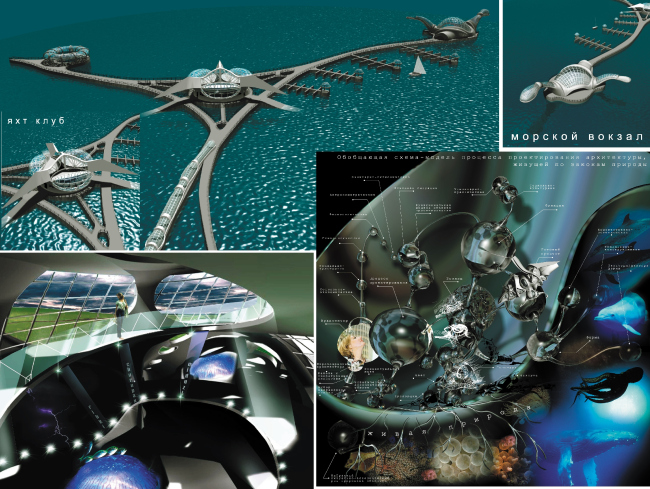 ������ � ������ ���������� ���������. ������-��������� �������������� ����������� � ������������������ ����� ���������� �� ���� ������� ����. �����: ���� �������. ����������� ������������� ������ ����������