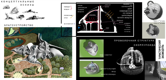 ����������� � ���������� ��������� � ��������� � �������� ��������� ���������� ��� ��������. ������-��������� �������������� ����������� � ������������������ ����� ���������� �� ���� ������� ����. �����: ���� �������. ����������� ������������� ������ ����������