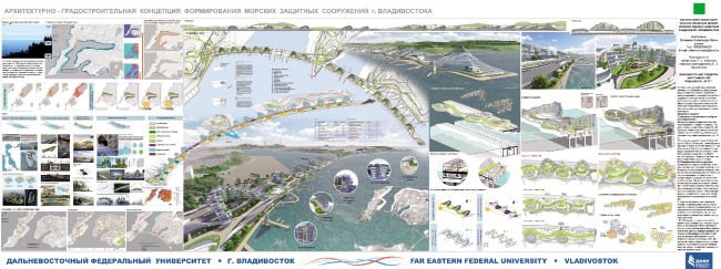 Морские защитные сооружения Владивостока в проливе Босфор-Восточный, дипломный проект специалиста. Автор: Александра Коломоец. Изображение предоставлено Павлом Казанцевым
Морские защитные сооружения Владивостока в проливе Босфор-Восточный, дипломный проект специалиста. Автор: Александра Коломоец. Изображение предоставлено Павлом Казанцевым